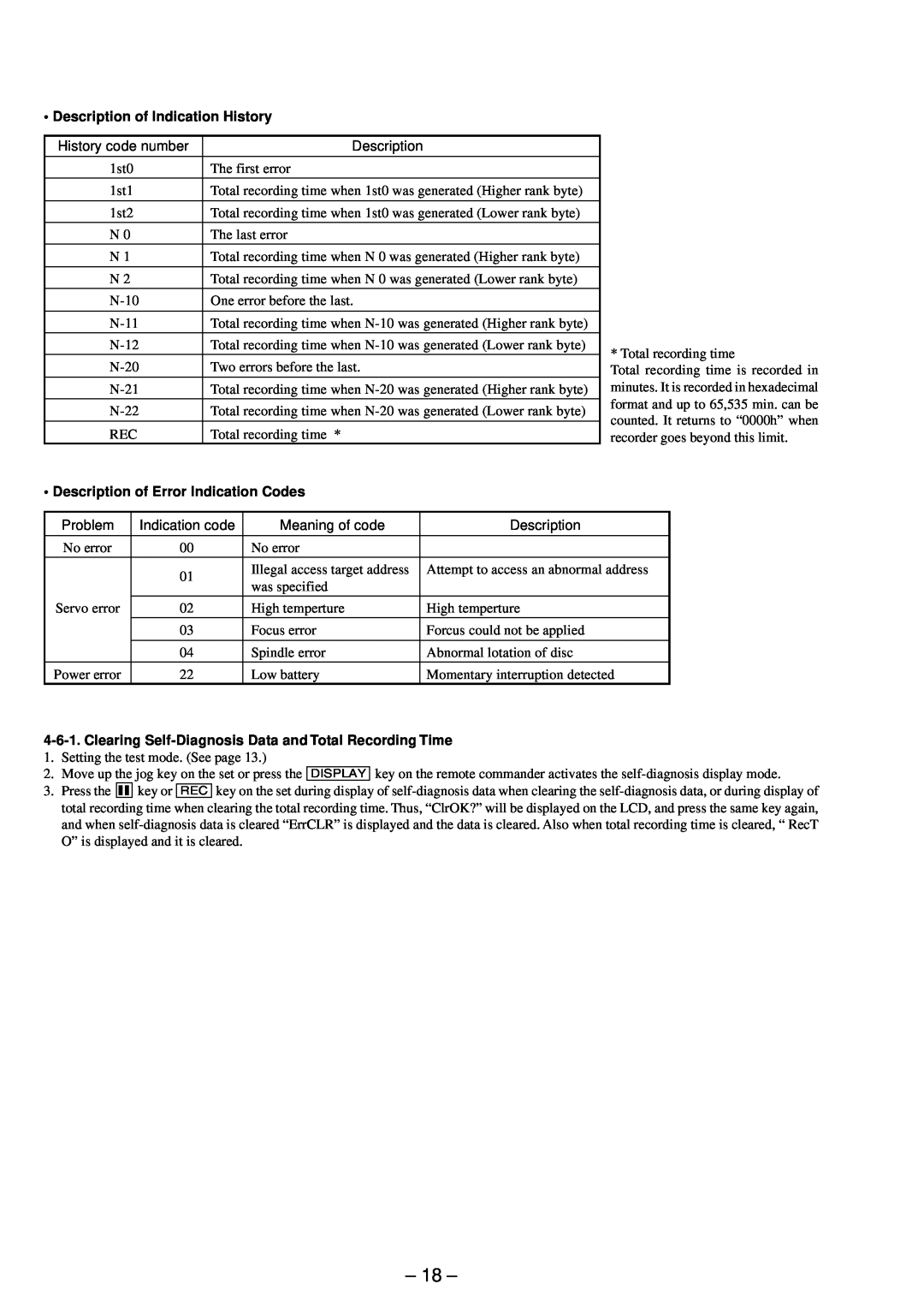 Sony MZ-R90/R91, MT-MZR70-165 service manual • Description of Indication History, Description of Error Indication Codes 