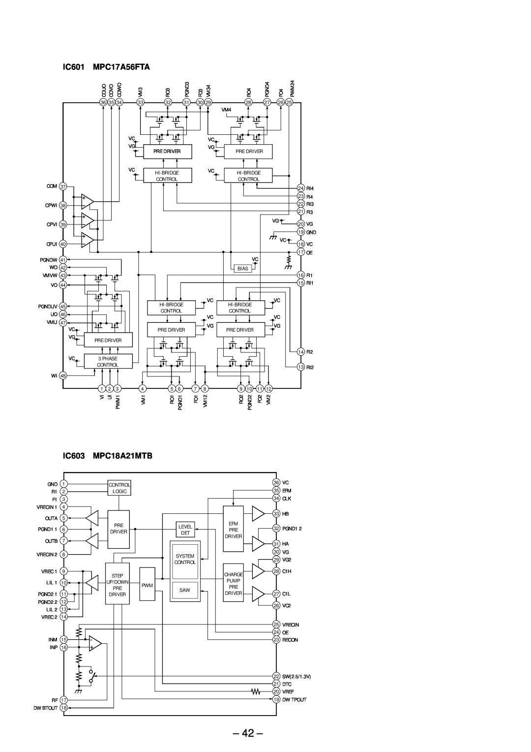 Sony MZ-R90/R91, MT-MZR70-165 service manual IC601, MPC17A56FTA, IC603, MPC18A21MTB 