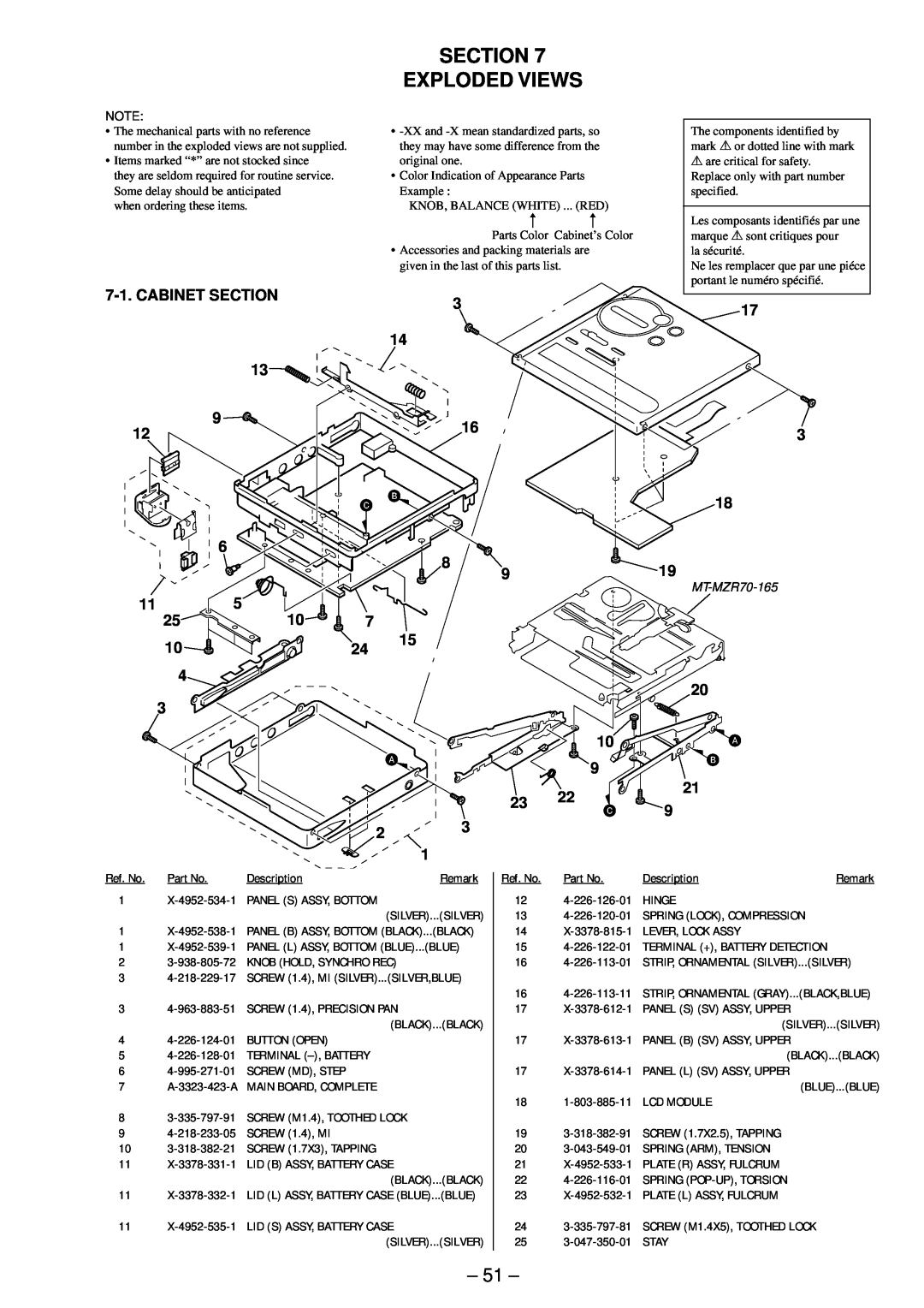 Sony MT-MZR70-165, MZ-R90/R91 service manual Section Exploded Views 