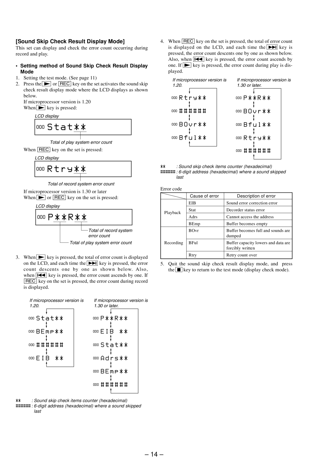 Sony MZ-R91 service manual T a t, T r y, 000 P * * R, Sound Skip Check Result Display Mode 