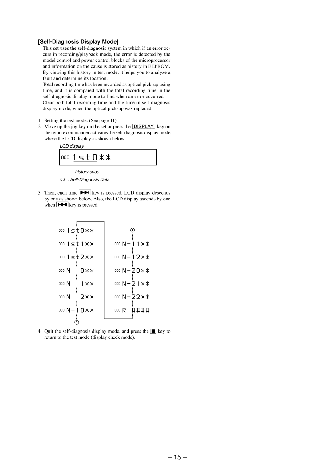 Sony MZ-R91 service manual 000 1 s t, Self-Diagnosis Display Mode 