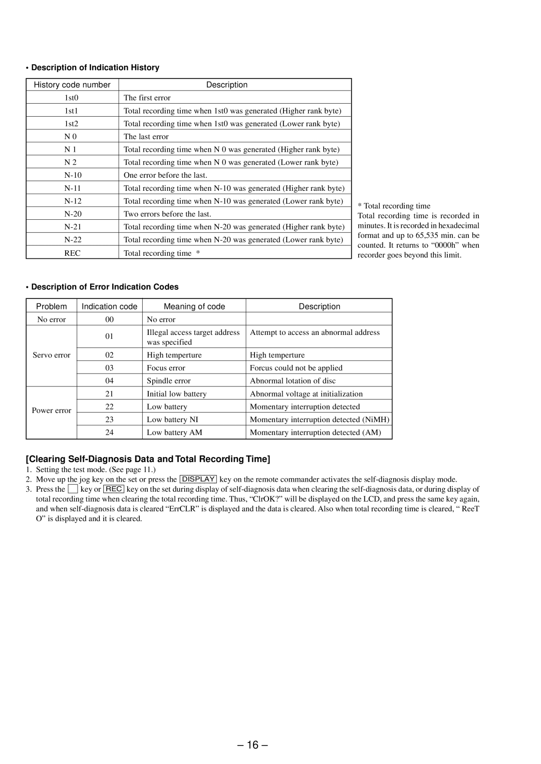 Sony MZ-R91 service manual Clearing Self-Diagnosis Data and Total Recording Time, Description of Indication History 