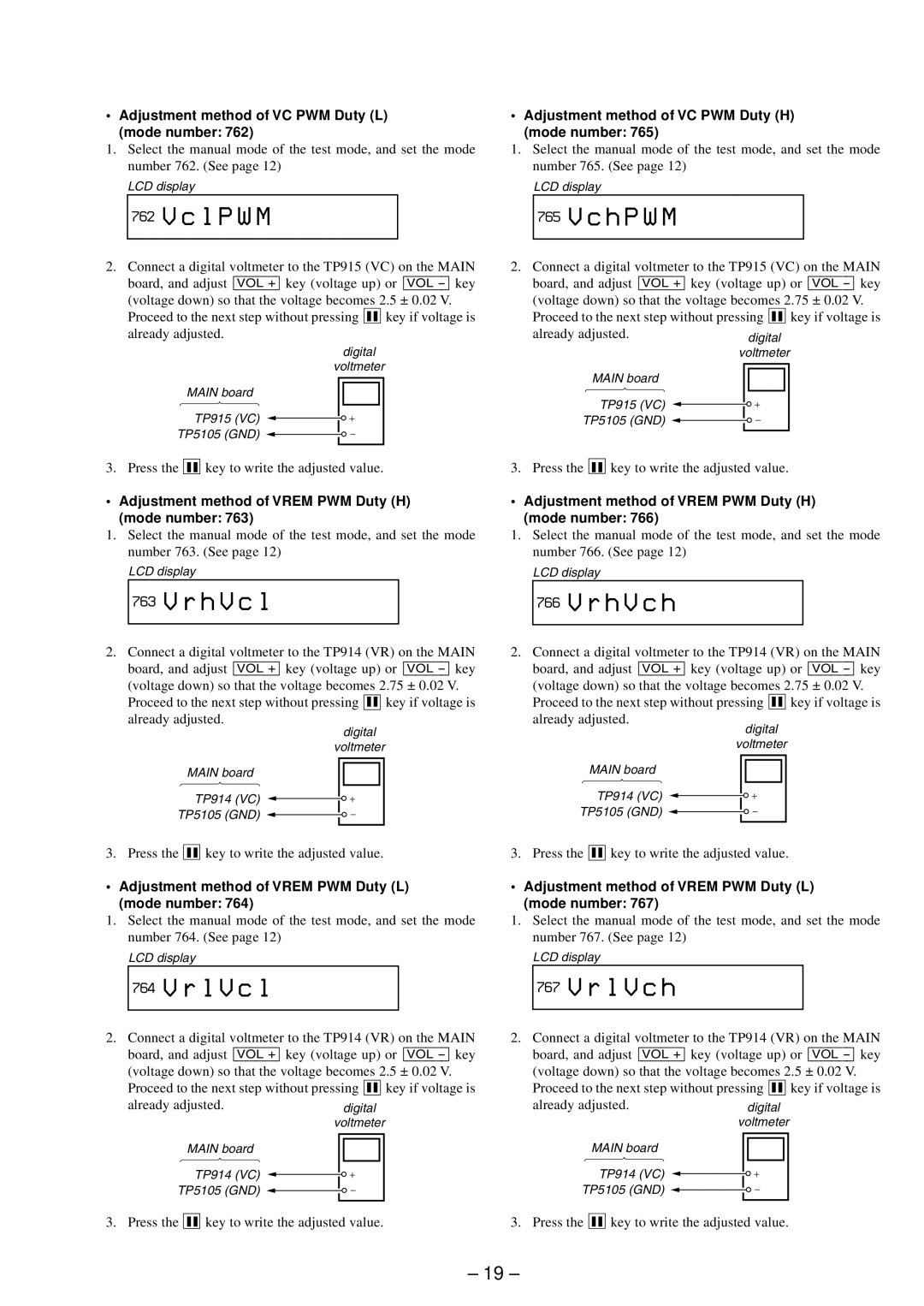 Sony MZ-R91 service manual C l P W M, C h P W M, R h V c l, R h V c h, R l V c l, R l V c h 