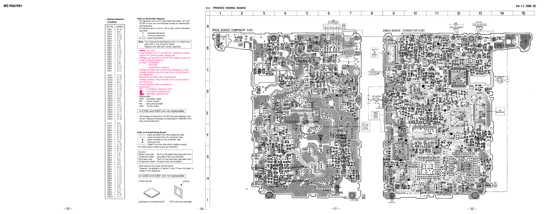 Sony MZ-R91 service manual Printed Wiring Board, Semiconductor Location, Jew 