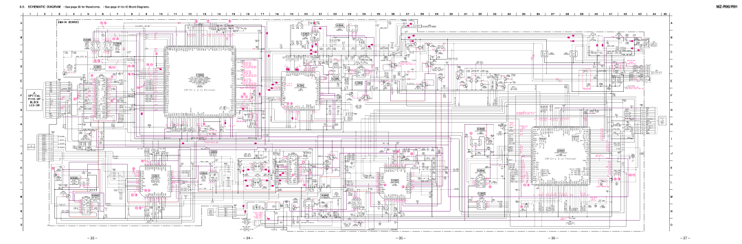 Sony MZ-R91 service manual MZ-R90/R91 