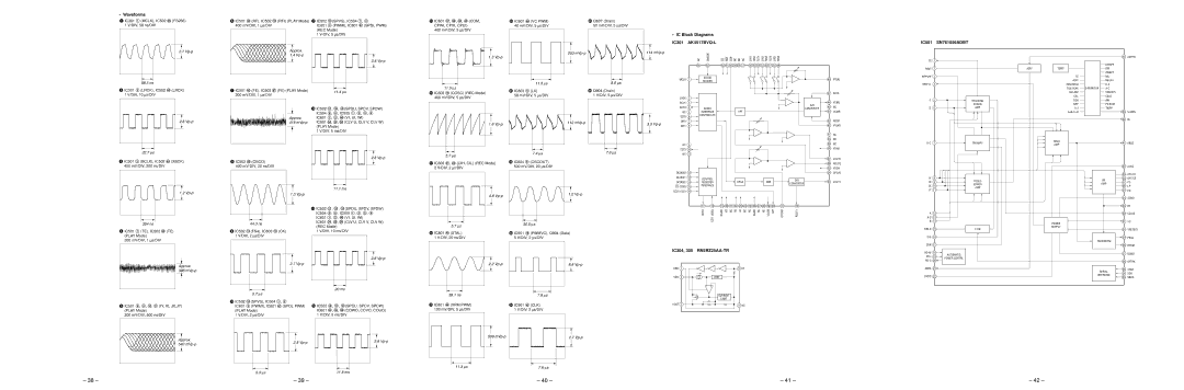 Sony MZ-R91 service manual Waveforms, IC Block Diagrams IC301, IC501 SN761056ADBT, IC304, 305 RN5RZ25AA-TR 