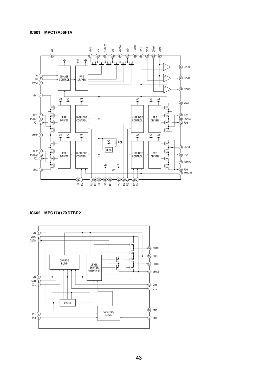 Sony MZ-R91 service manual IC601, IC602 