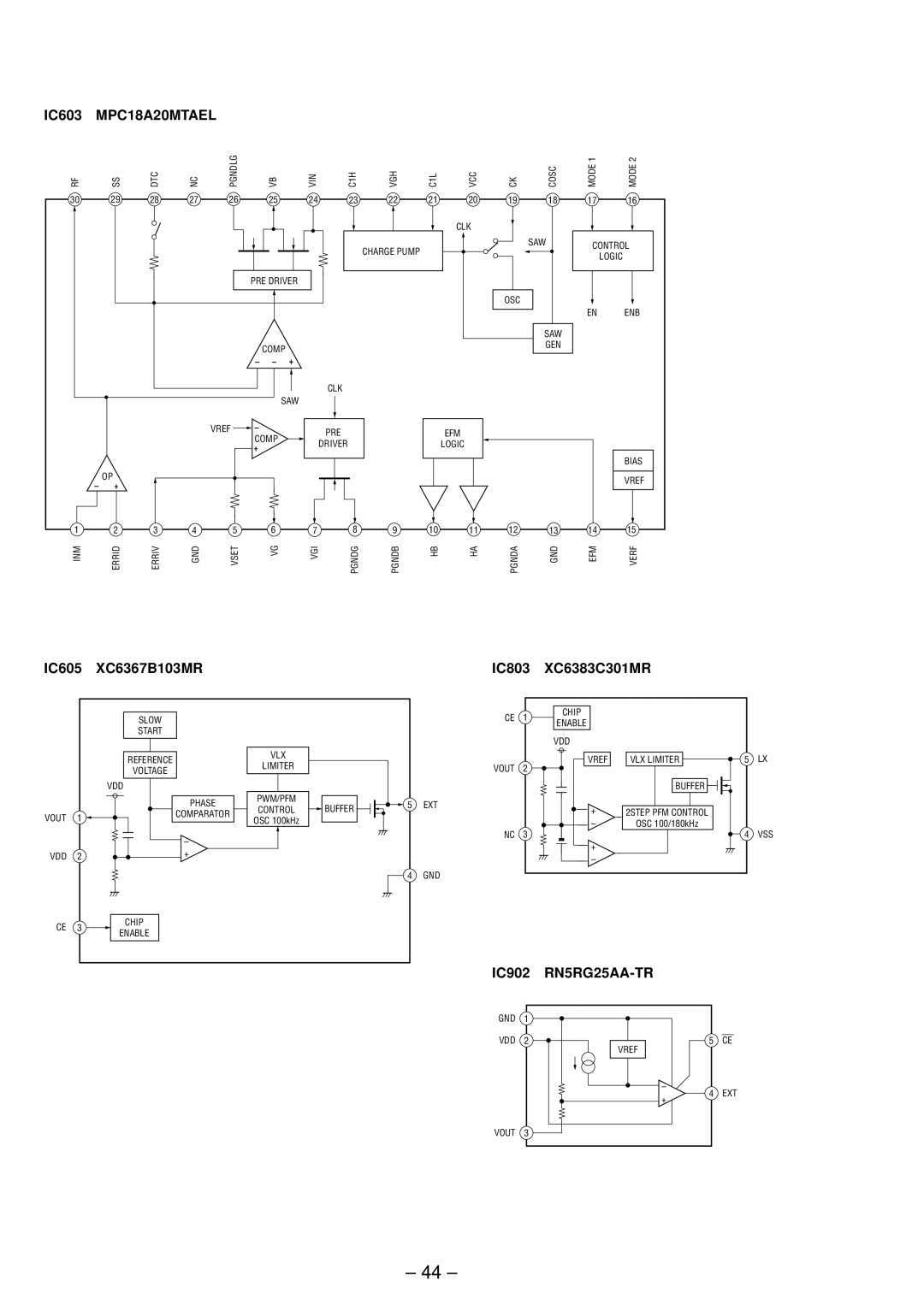 Sony MZ-R91 service manual IC603, IC605 XC6367B103MR IC803 XC6383C301MR, IC902 