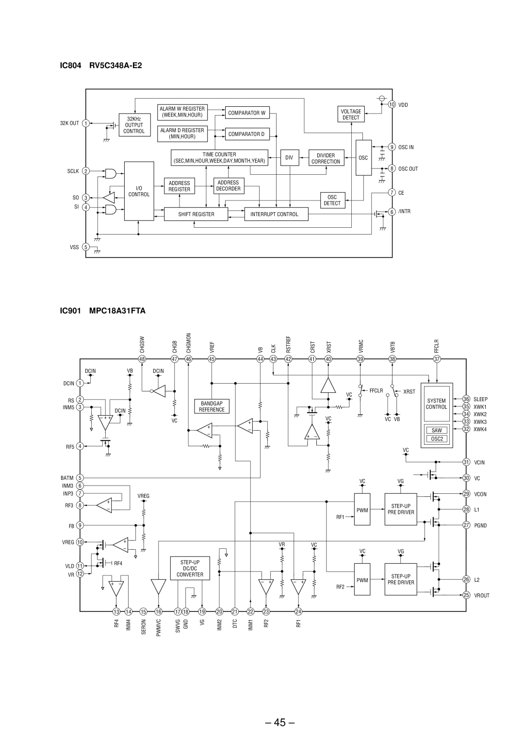 Sony MZ-R91 service manual IC804 RV5C348A-E2, IC901 