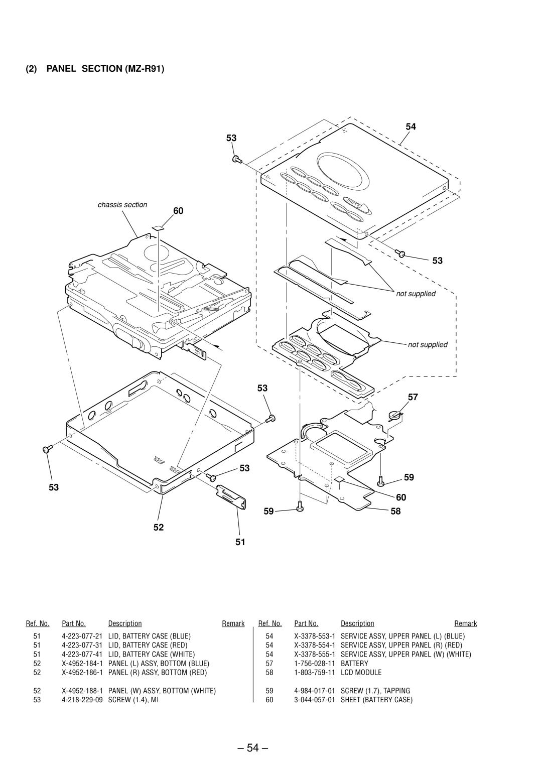 Sony service manual Panel Section MZ-R91, Chassis section Not supplied 