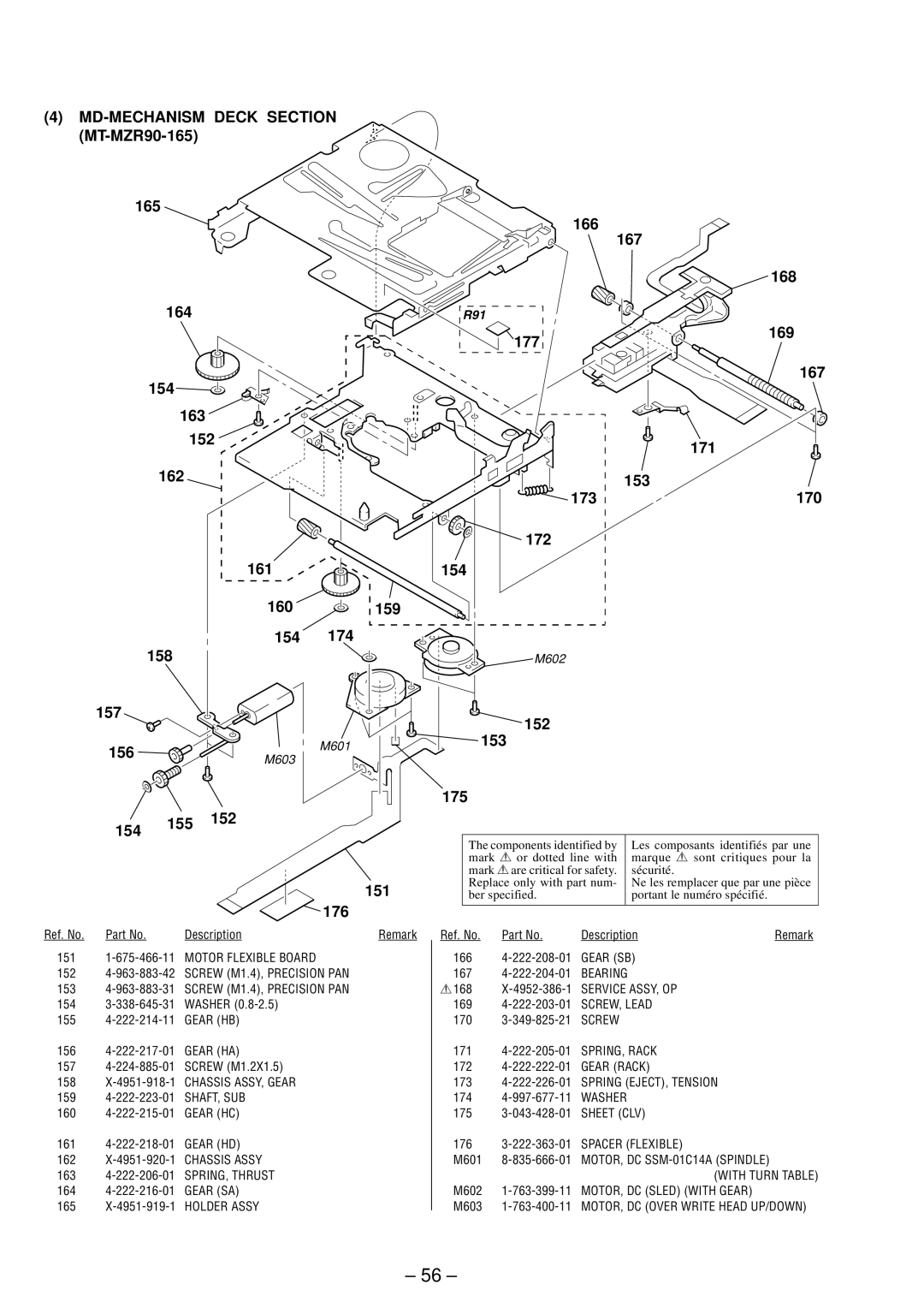 Sony MZ-R91 service manual MD-MECHANISM Deck Section 