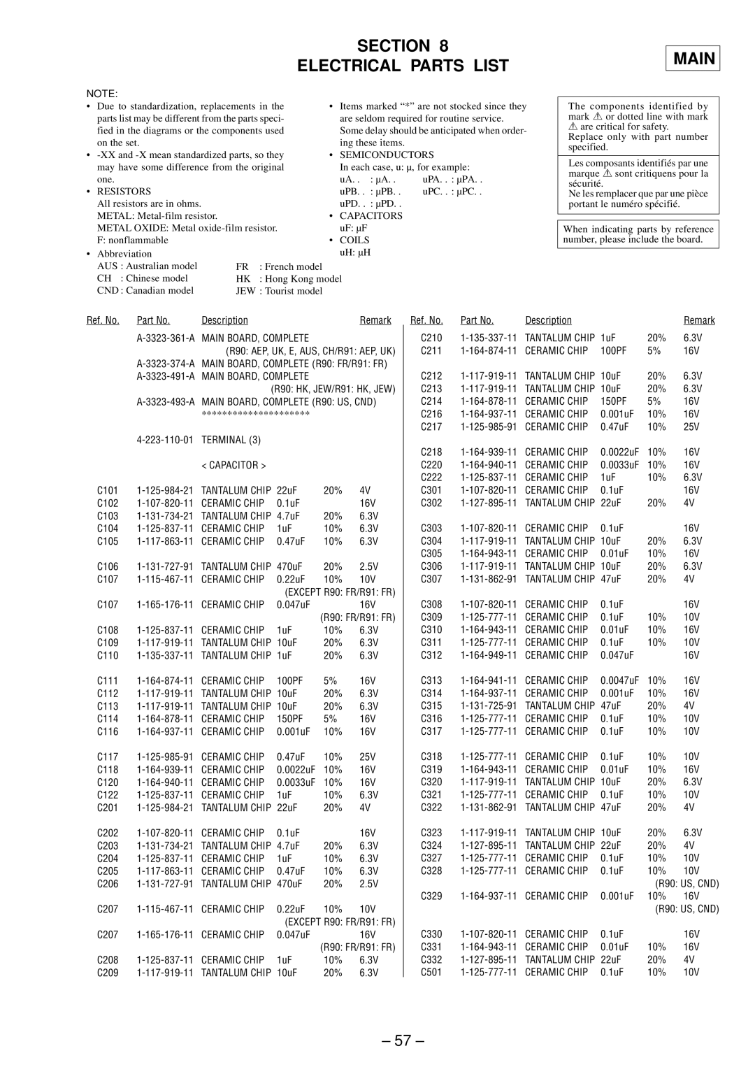 Sony MZ-R91 service manual Electrical Parts List, Main 