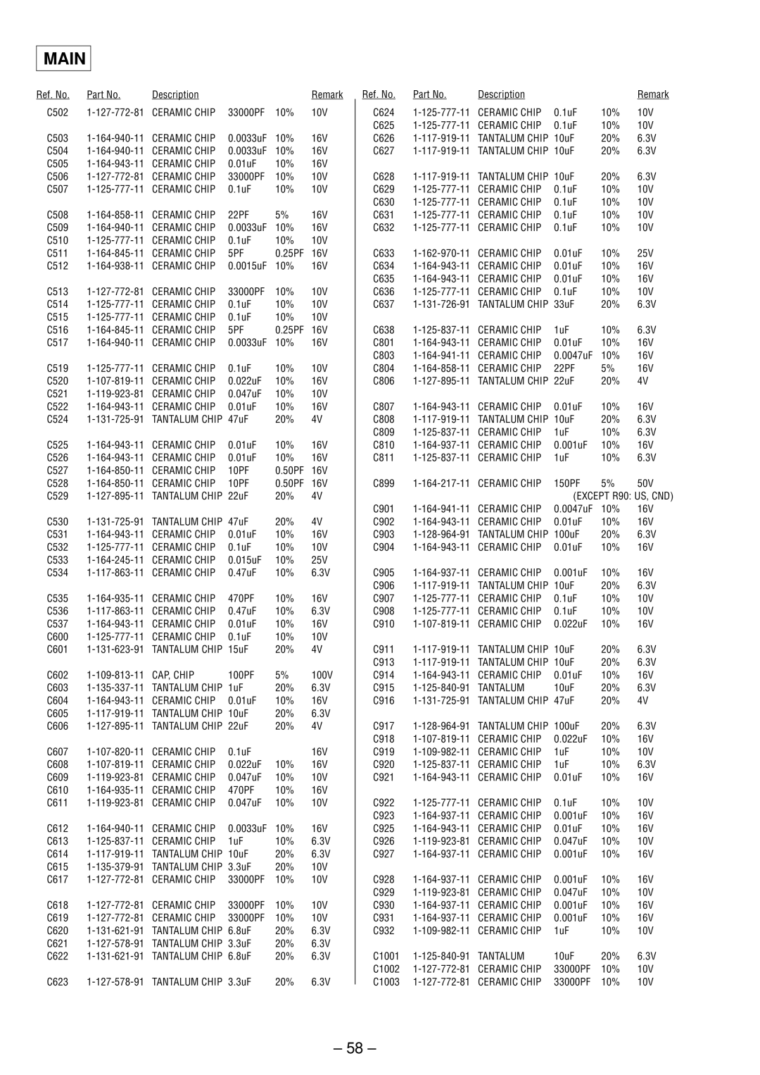 Sony MZ-R91 service manual Ceramic Chip 5PF, CAP, Chip 