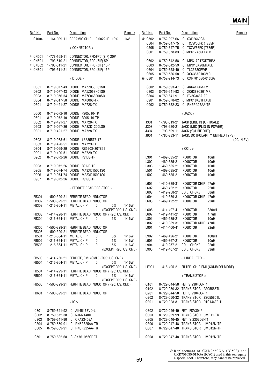Sony MZ-R91 CXD2660GA, Connector, IC MPC17A56FTAEB, MPC17A17XDTBR2, MPC18A20MTAEL, Diode, RN5RG25AA-TR, Inductor 
