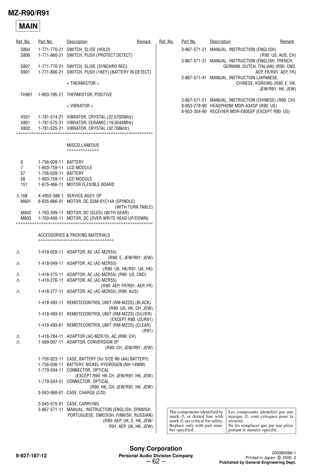 Sony MZ-R91 SWITCH, Slide Hold, SWITCH, Slide Synchro REC, Thermistor TH901 1-803-795-21 THERMISTOR, Positive Vibrator 