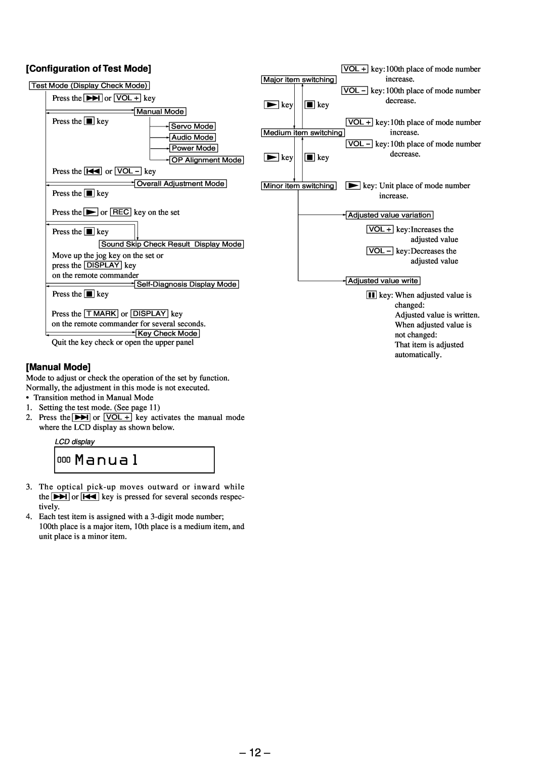 Sony MZ-R91 service manual 000M a n u a l 