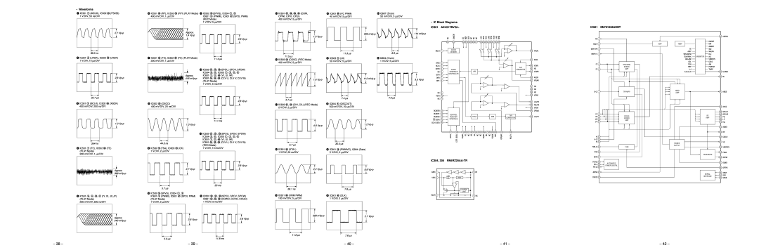 Sony MZ-R91 service manual Waveforms, IC Block Diagrams, IC301, AK4517BVQ-L, IC501, SN761056ADBT, IC304, 305 RN5RZ25AA-TR 