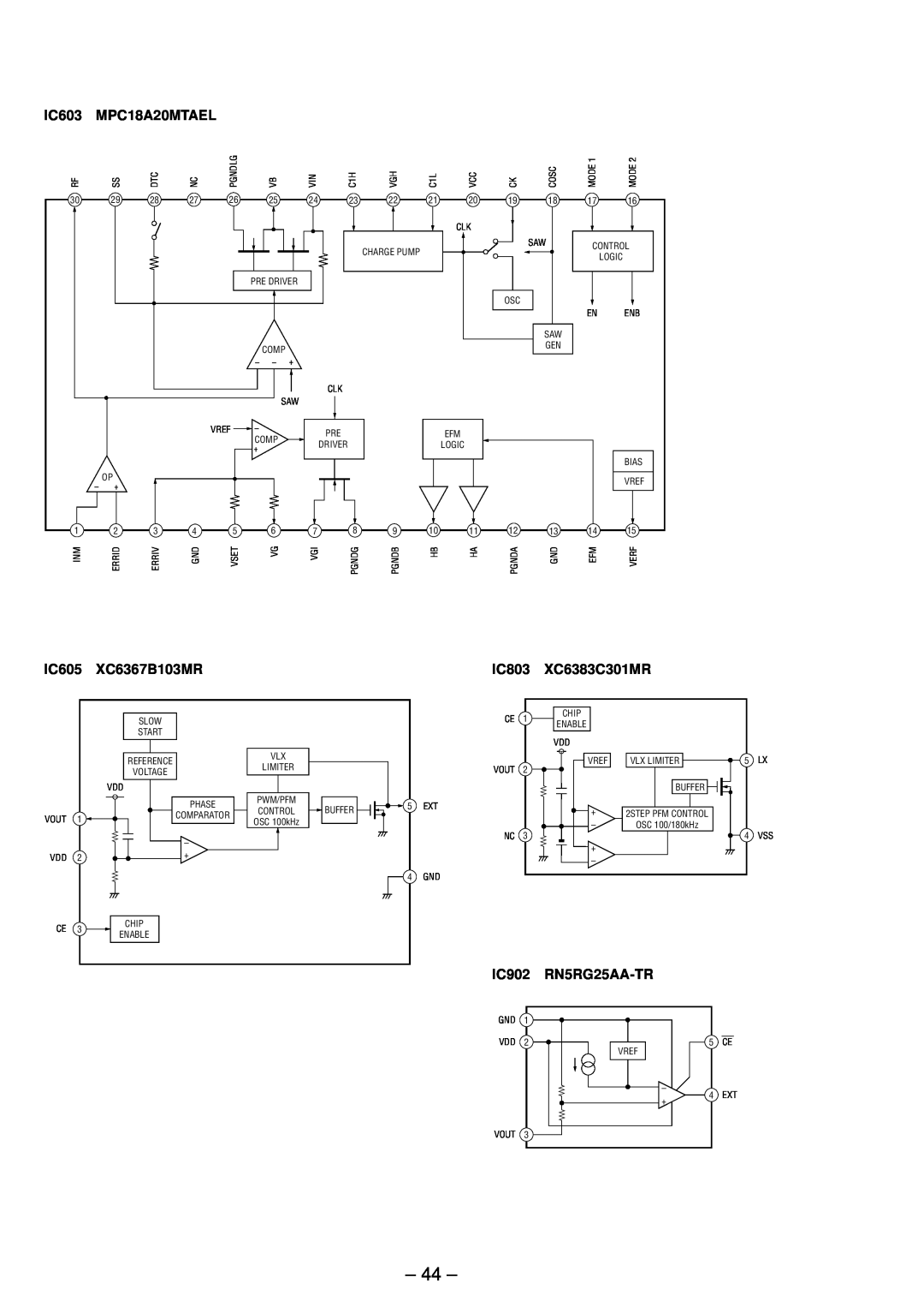 Sony MZ-R91 service manual IC603, MPC18A20MTAEL, IC605, XC6367B103MR, IC803, XC6383C301MR, IC902, RN5RG25AA-TR 