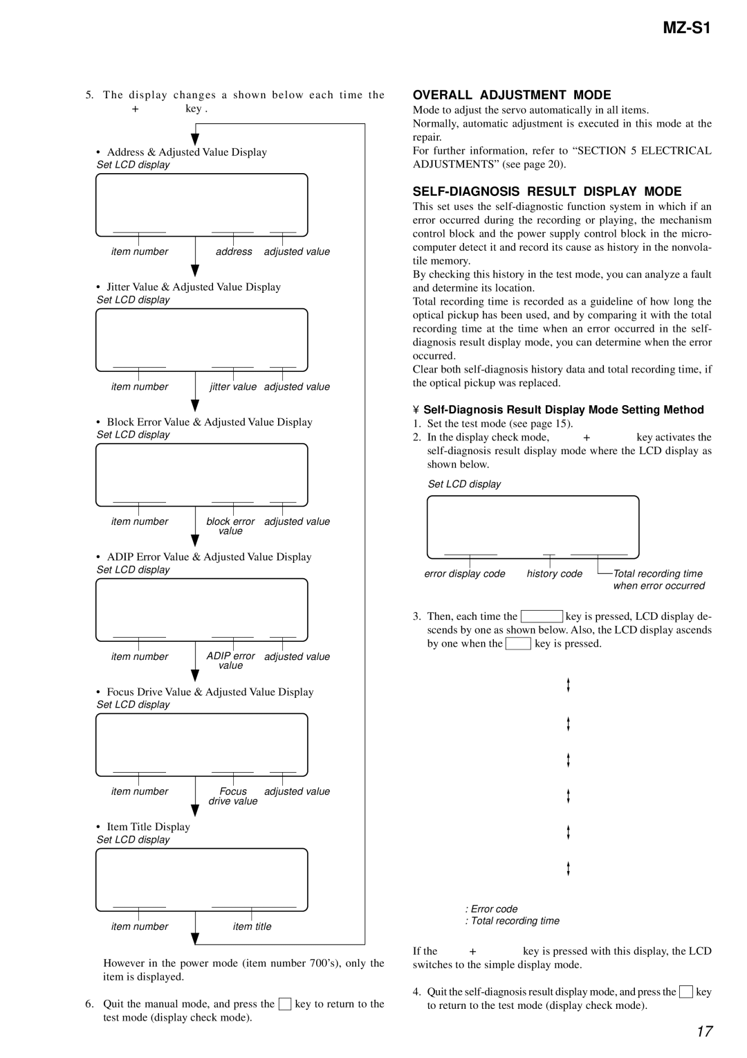 Sony MZ-S1 service manual 000 C68SCC, 000 0FEJCC, 000 063BCC, 000 025ACC, 000 000FCC, LrefPw 