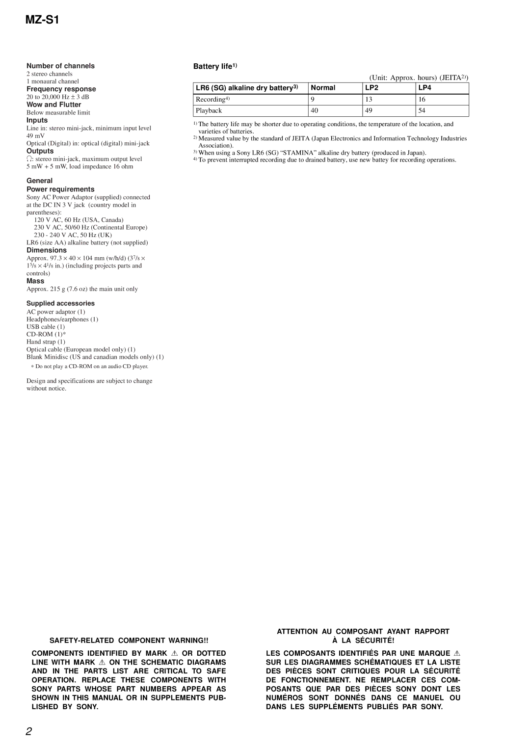 Sony MZ-S1 service manual Inputs 