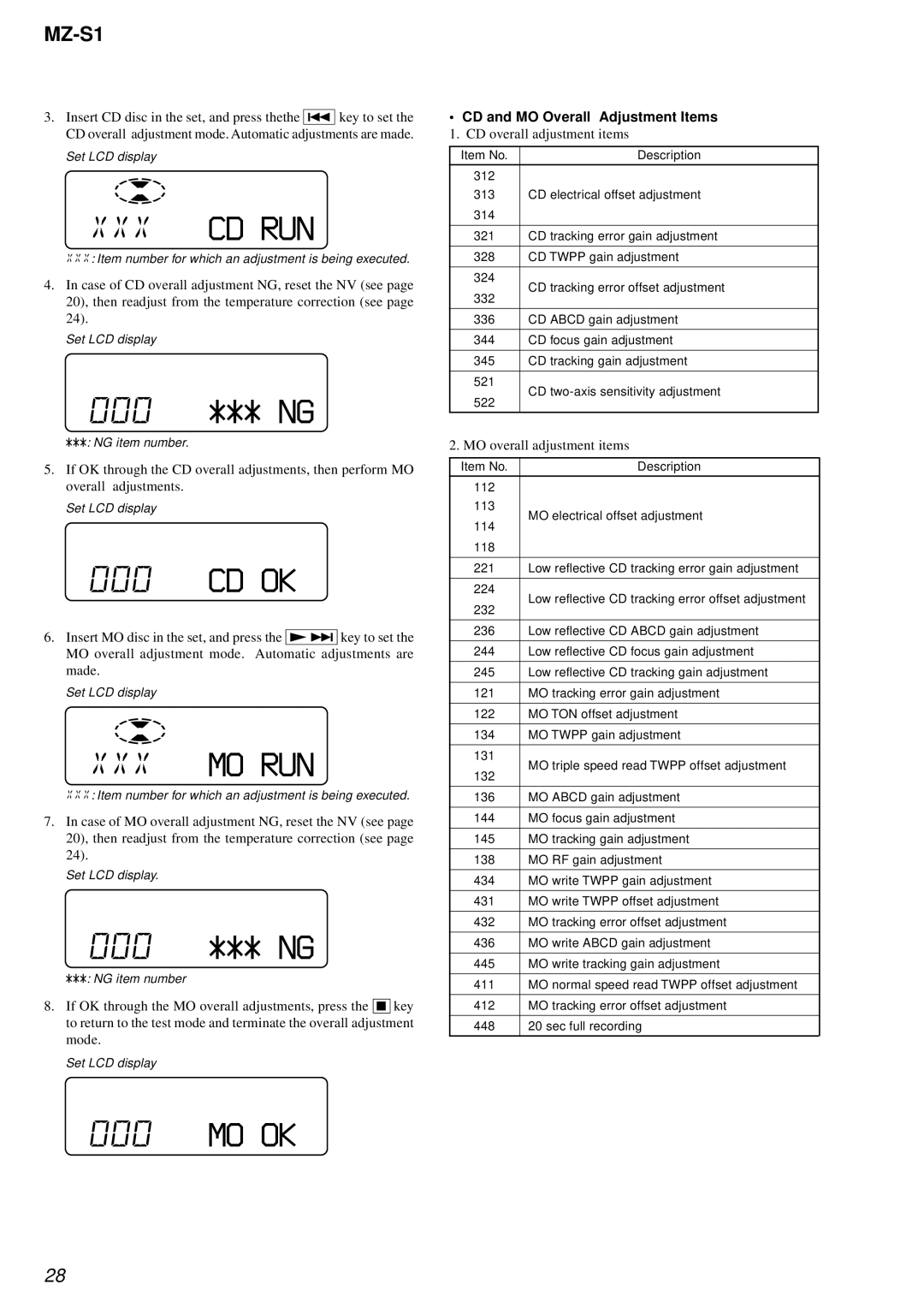 Sony MZ-S1 service manual 000 *** NG, Cd Ok, Mo Ok, CD and MO Overall Adjustment Items 