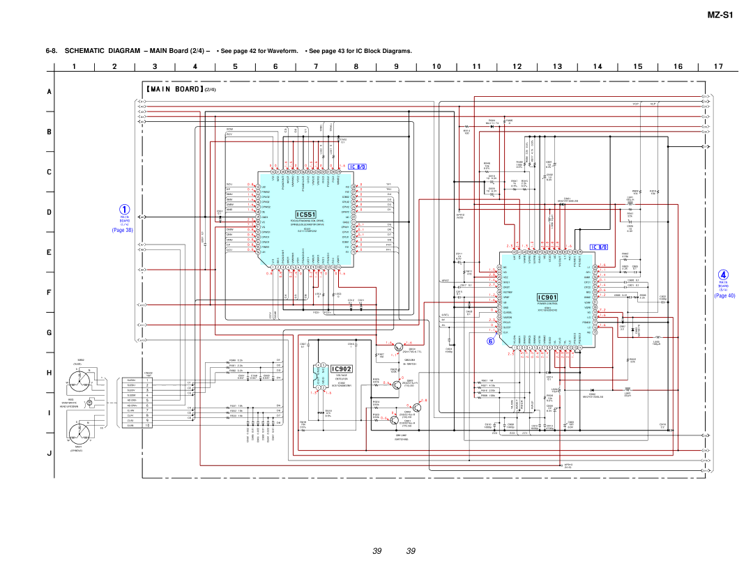 Sony MZ-S1 service manual F2MW 