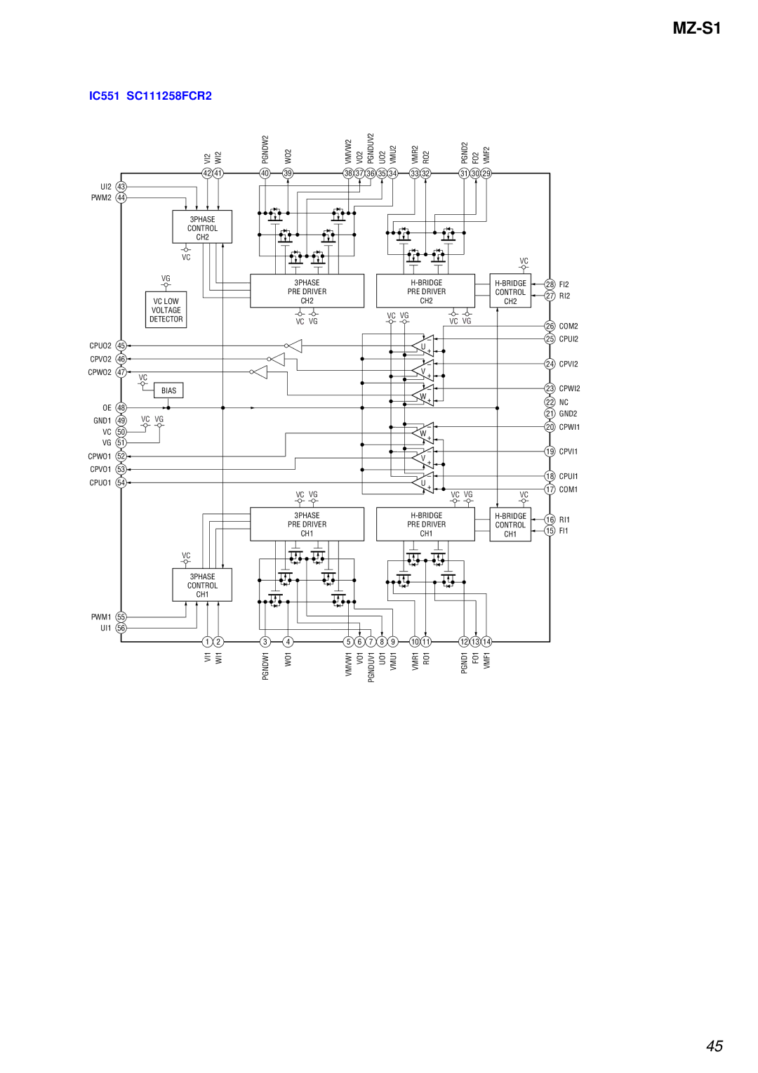 Sony MZ-S1 service manual IC551 SC111258FCR2 