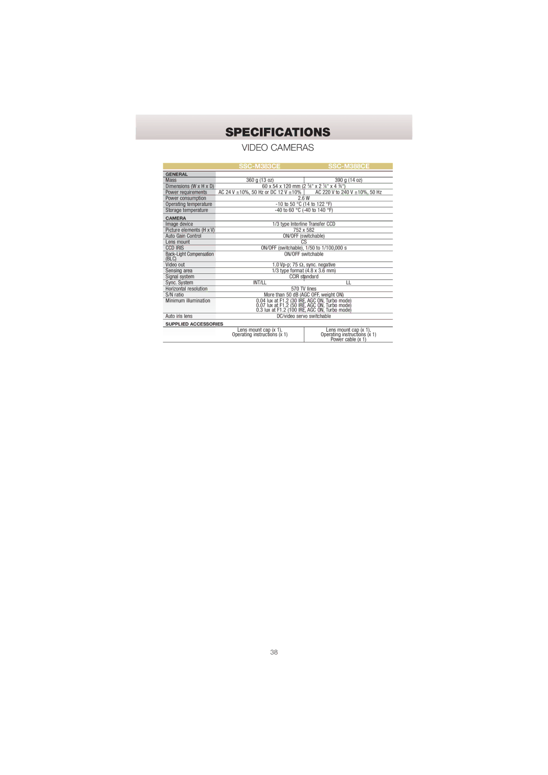 Sony Network Video Monitoring manual SSC-M383CE SSC-M388CE, Ccir, Int/Ll 