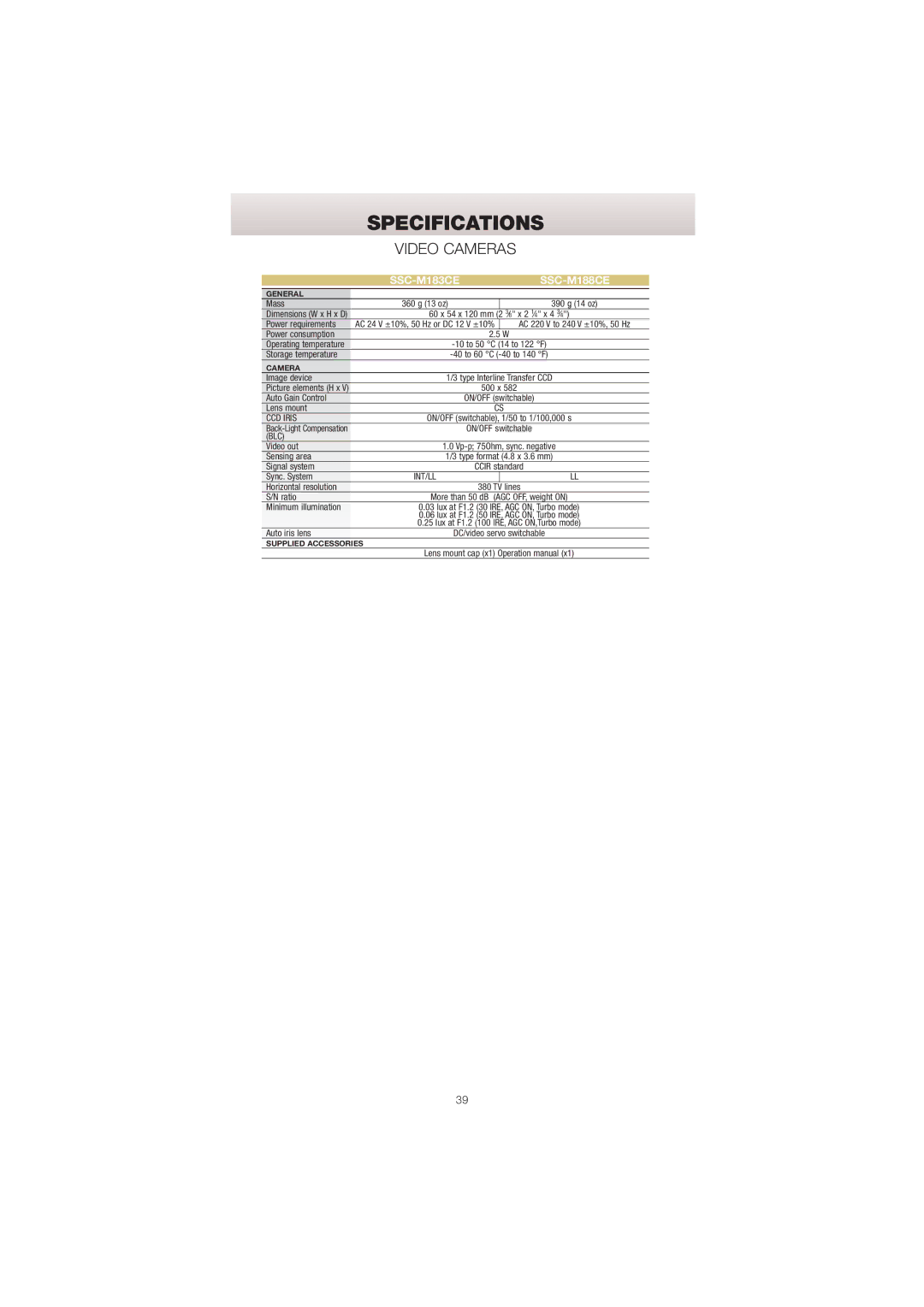 Sony Network Video Monitoring manual SSC-M183CE SSC-M188CE, x Auto Gain Control ON/OFF switchable Lens mount 