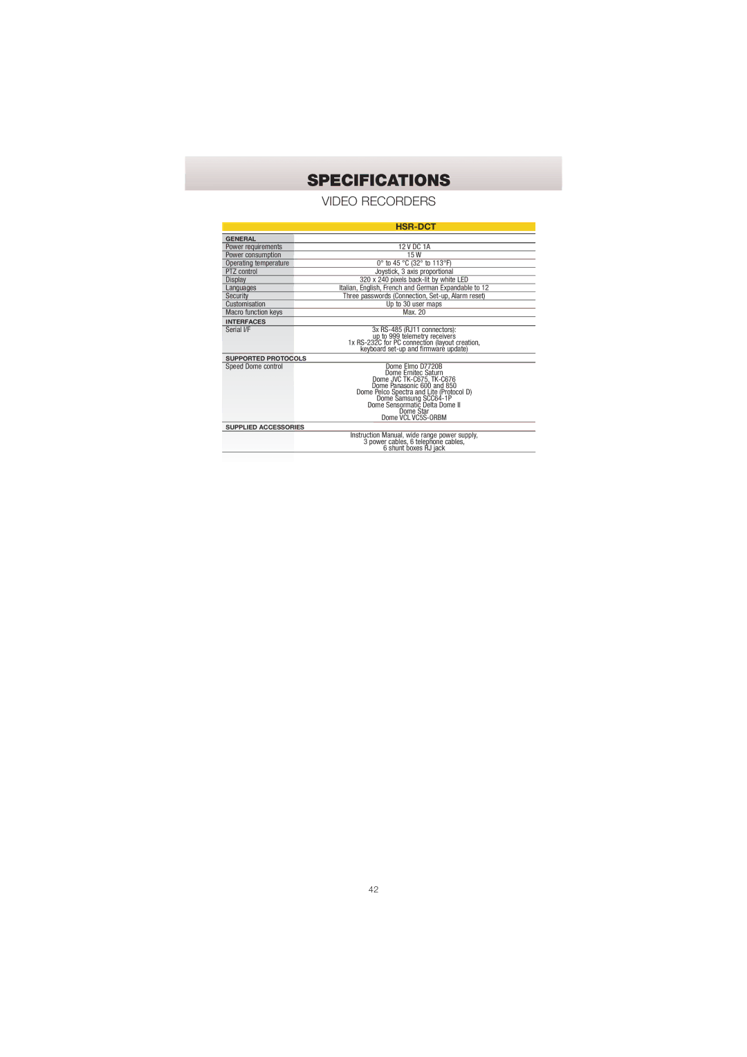 Sony Network Video Monitoring manual Power requirements DC 1A Power consumption 15 W, To 45 C 32 to 113F, Dome Star 