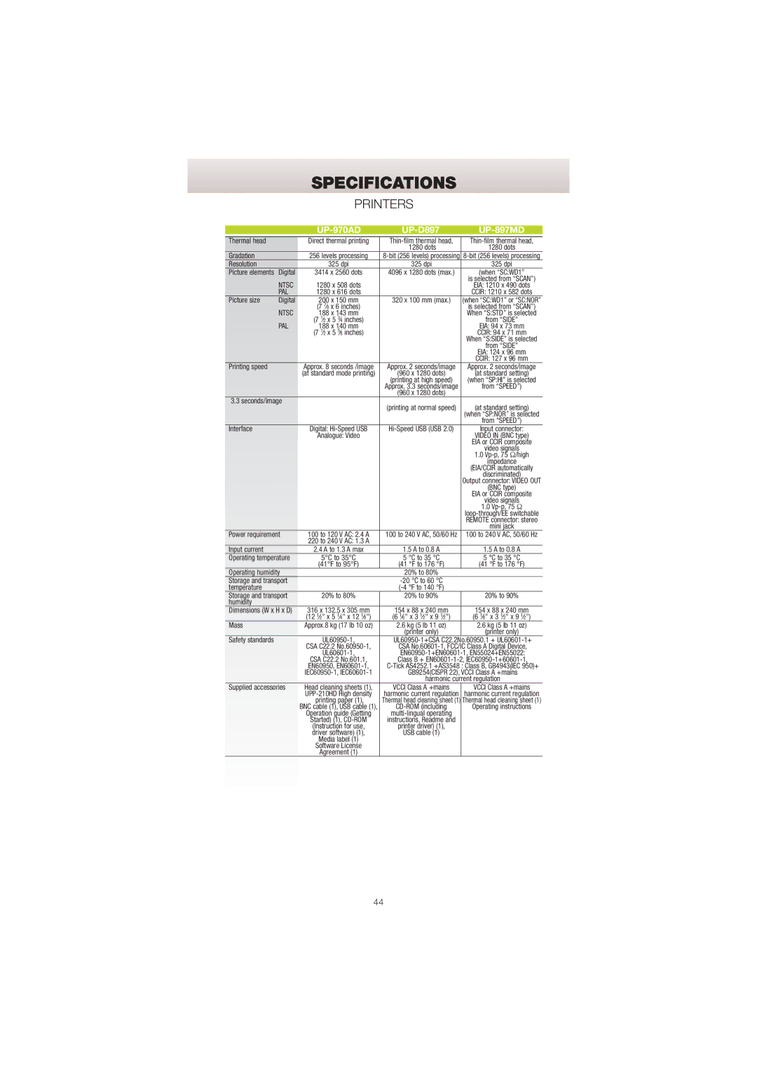 Sony Network Video Monitoring manual Printers 