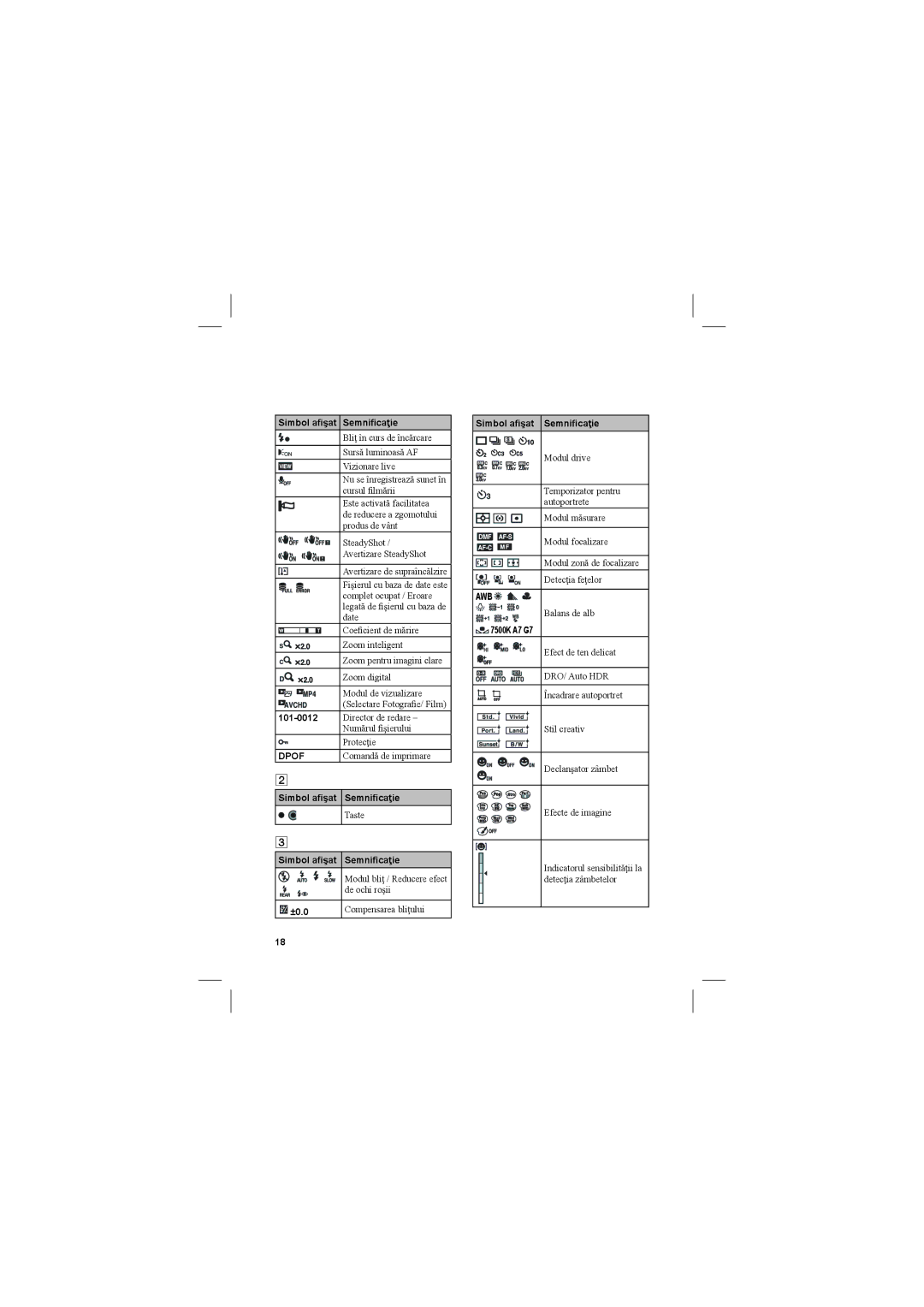 Sony NEX-3N manual 101-0012, Dpof, ±0.0, Awb, 7500K A7 G7 