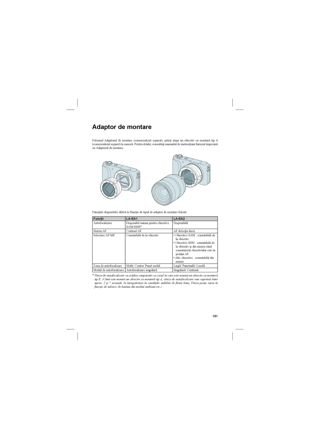 Sony NEX-3N manual Adaptor de montare, Funcţii, LA-EA1 LA-EA2, 191 