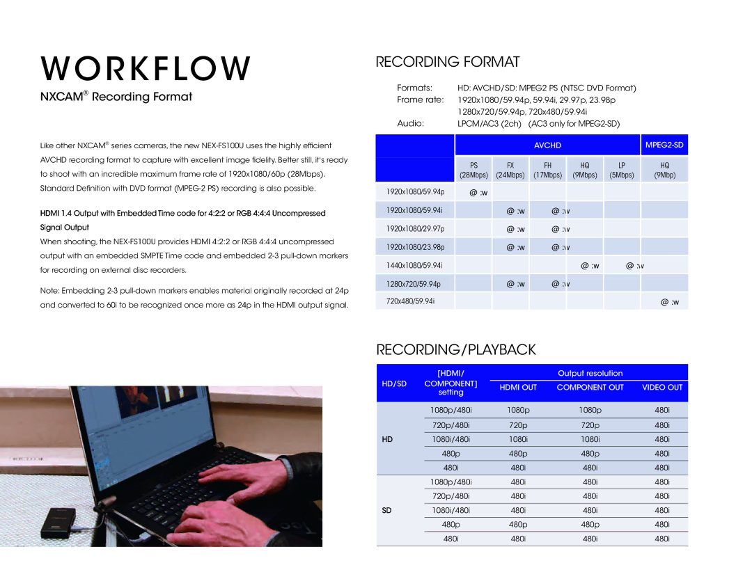 Sony NEX-FS100UK manual Wo R K F Low, Nxcam Recording Format 