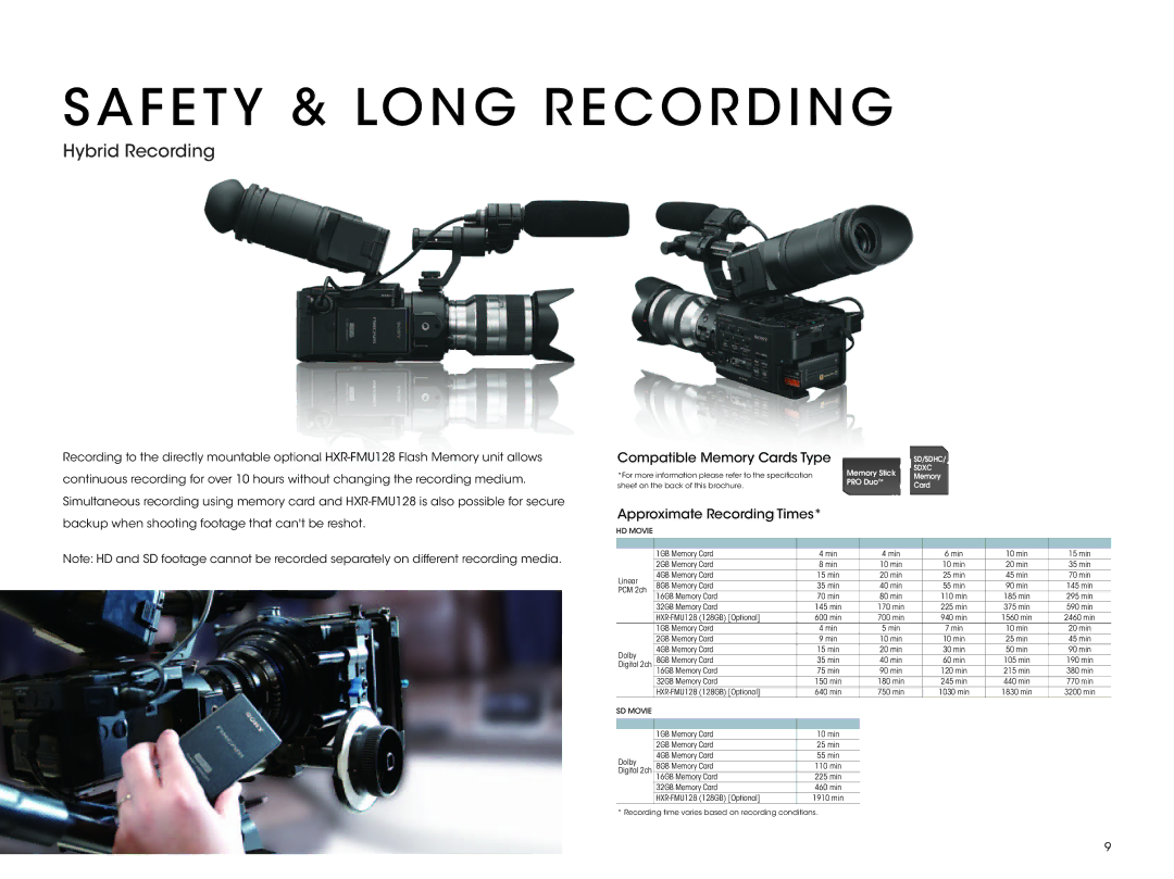 Sony NEX-FS100UK manual Safety & Long Recording, Hybrid Recording 