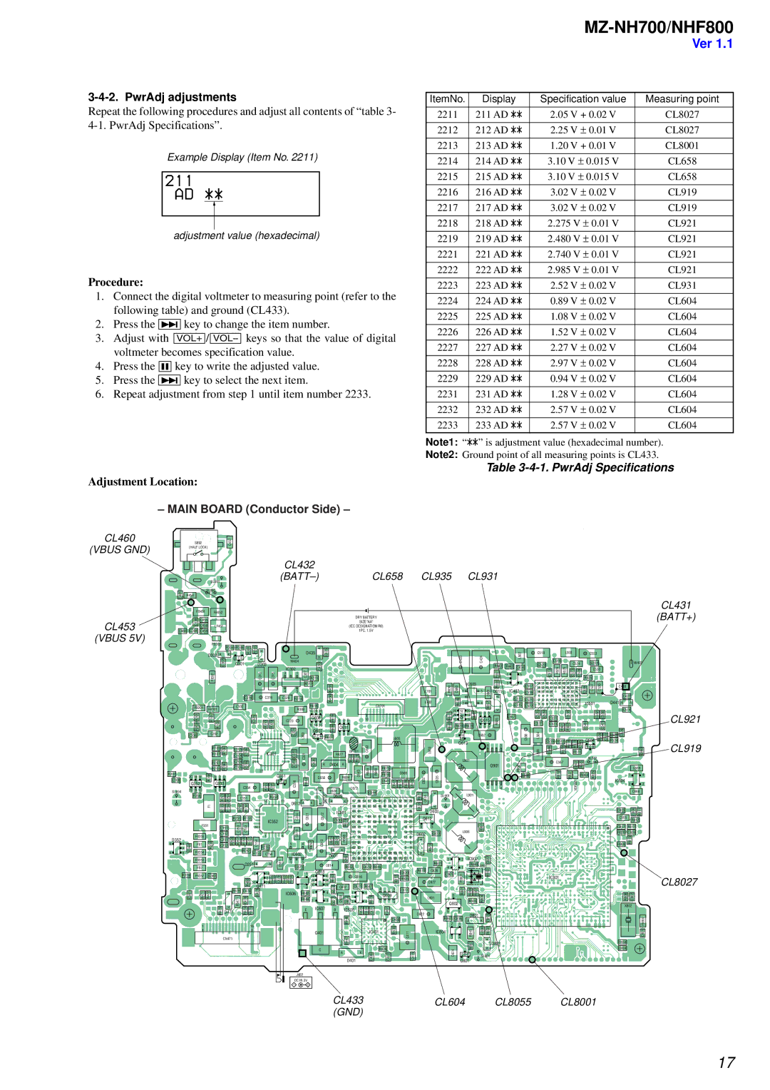 Sony NHF800 service manual 211 AD, PwrAdj adjustments, ItemNo Display Specification value Measuring point 