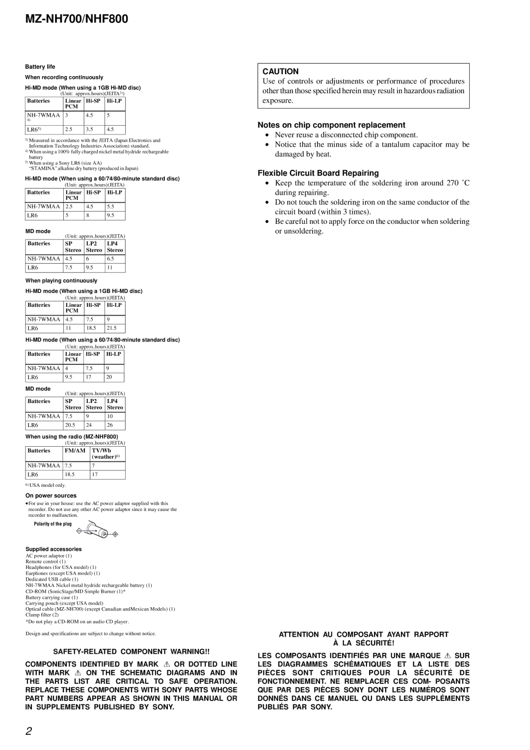 Sony service manual MZ-NH700/NHF800, Flexible Circuit Board Repairing 