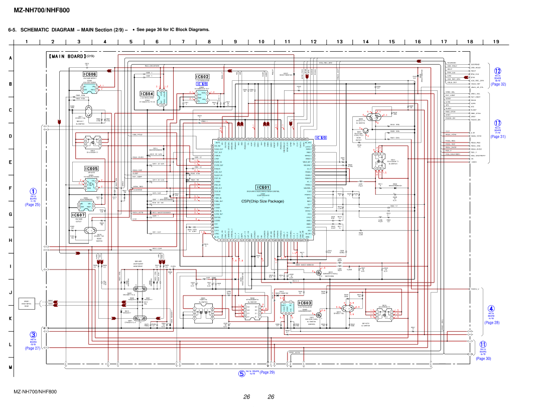 Sony NHF800 service manual Schematic Diagram Main /9 See page 36 for IC Block Diagrams, Gnd 