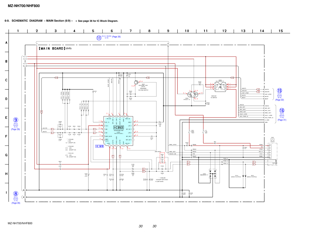 Sony NHF800 service manual Mute 