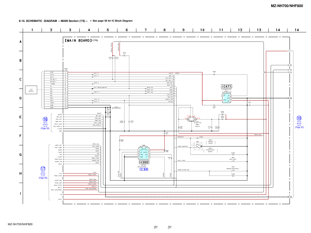 Sony NHF800 service manual Sgnd 