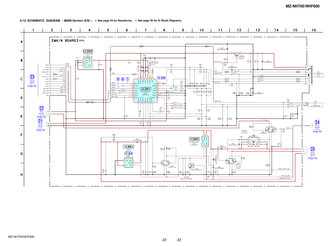 Sony NHF800 service manual Tou Ndg 