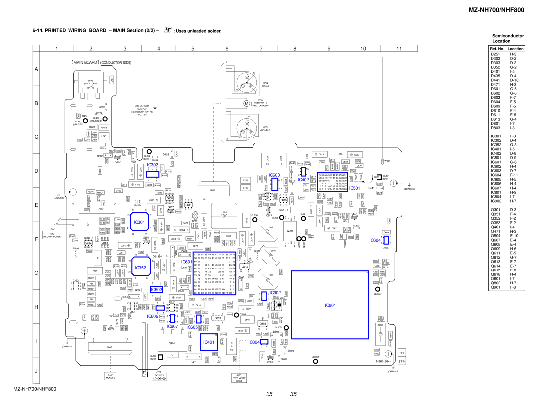 Sony NHF800 service manual IC601 60 