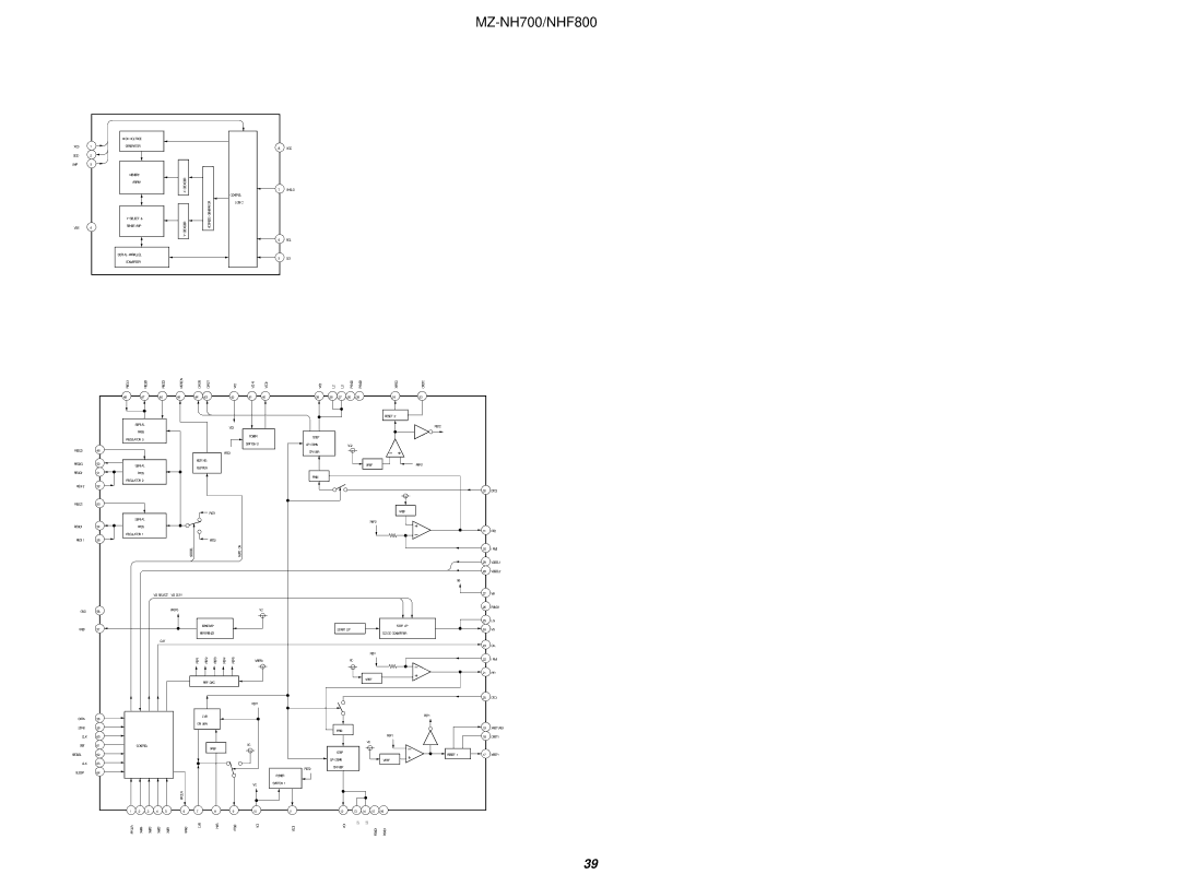 Sony NHF800 service manual HN58X2564FPIEZ 