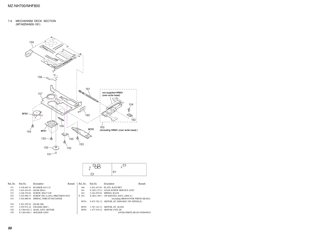 Sony NHF800 Mechanism Deck Section MT-MZNH900-181, Ref. No Description Remark 160 3-263-453-01 PLATE, Ratchet, M702, M703 