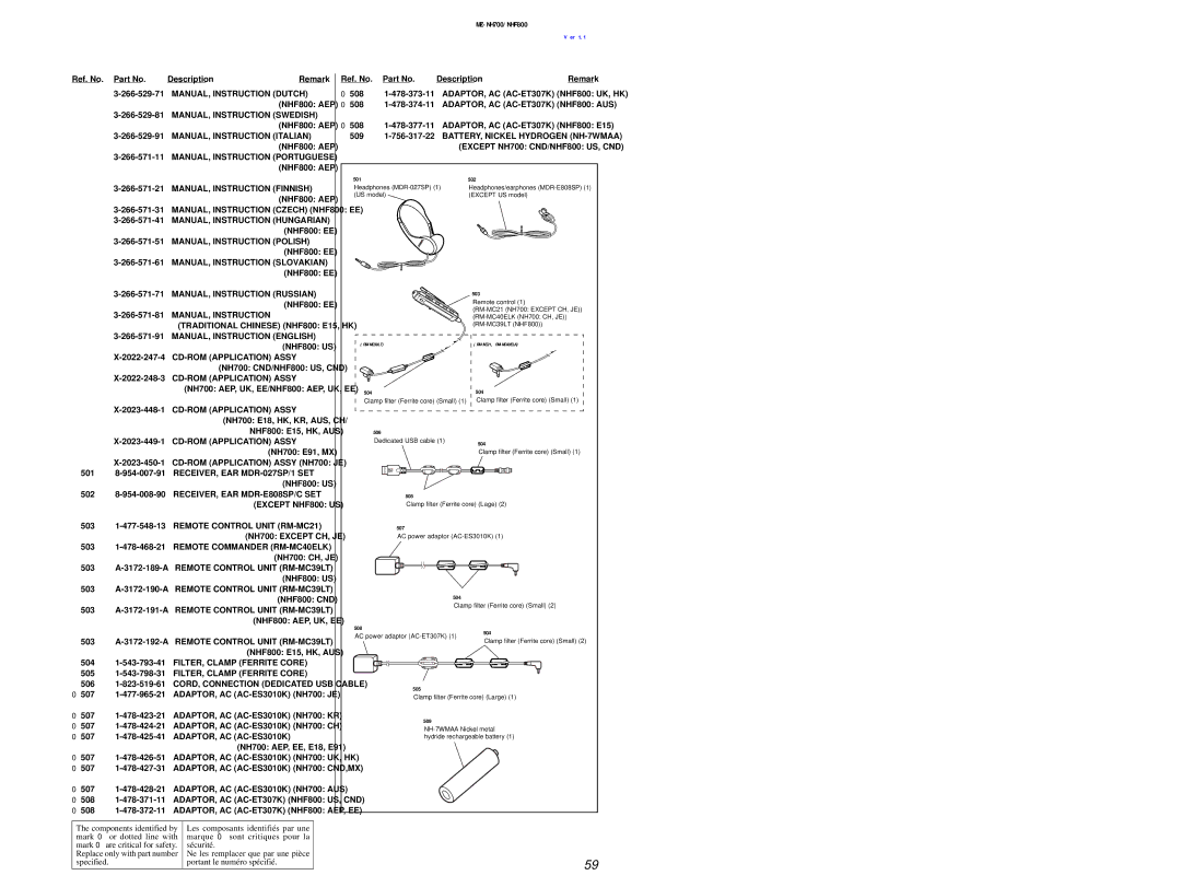 Sony NHF800 service manual 501 502, 503, 506 504, 505, 507, 508 504, 509 