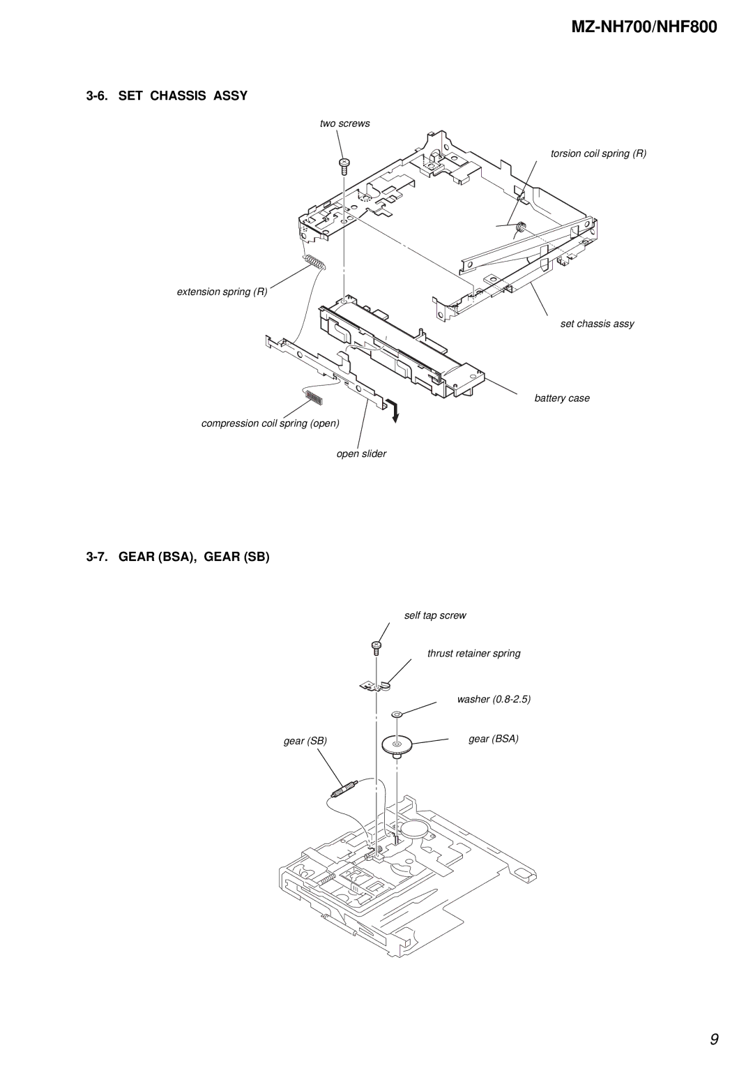 Sony NHF800 service manual SET Chassis Assy, Gear BSA, Gear SB 