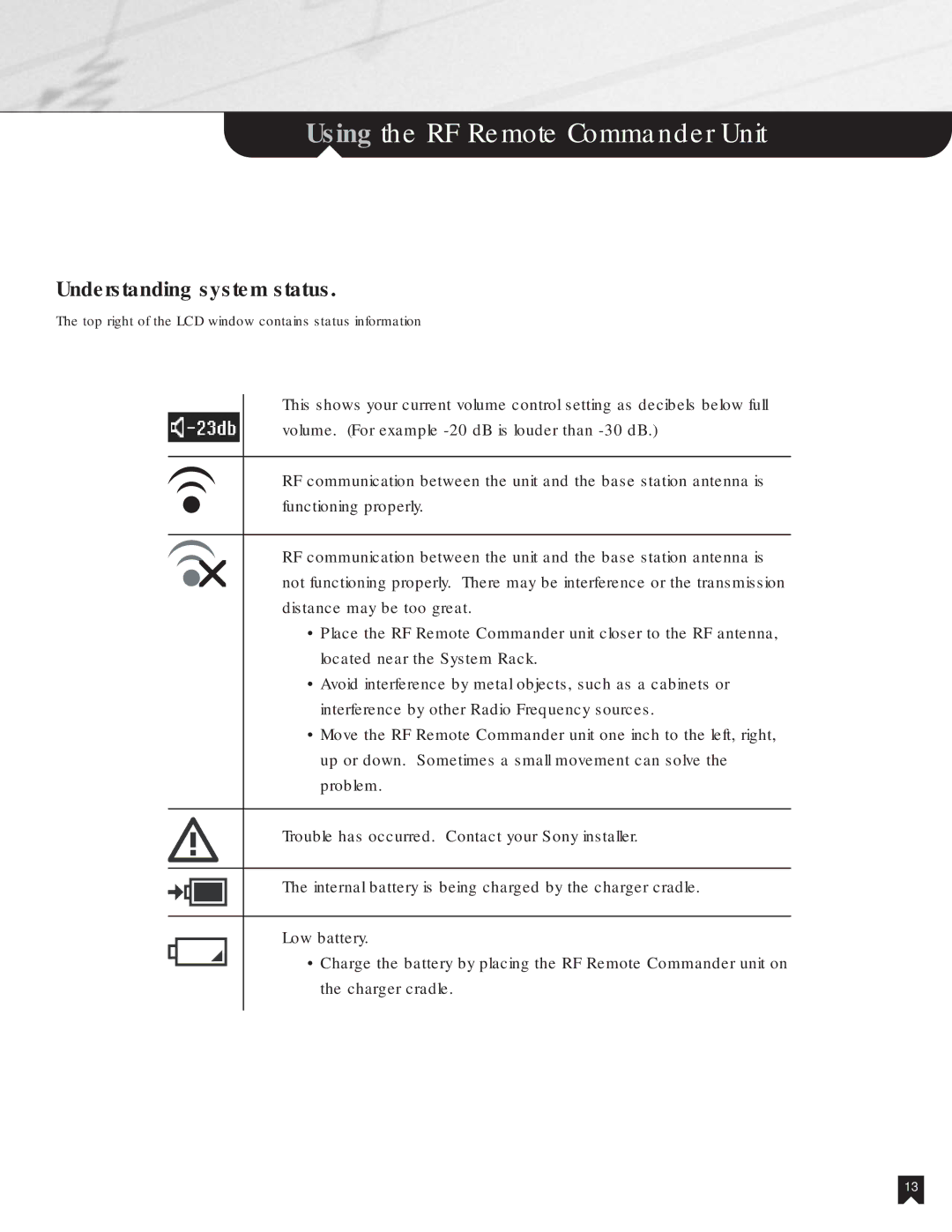 Sony NHS-1000 operating instructions Understanding system status 