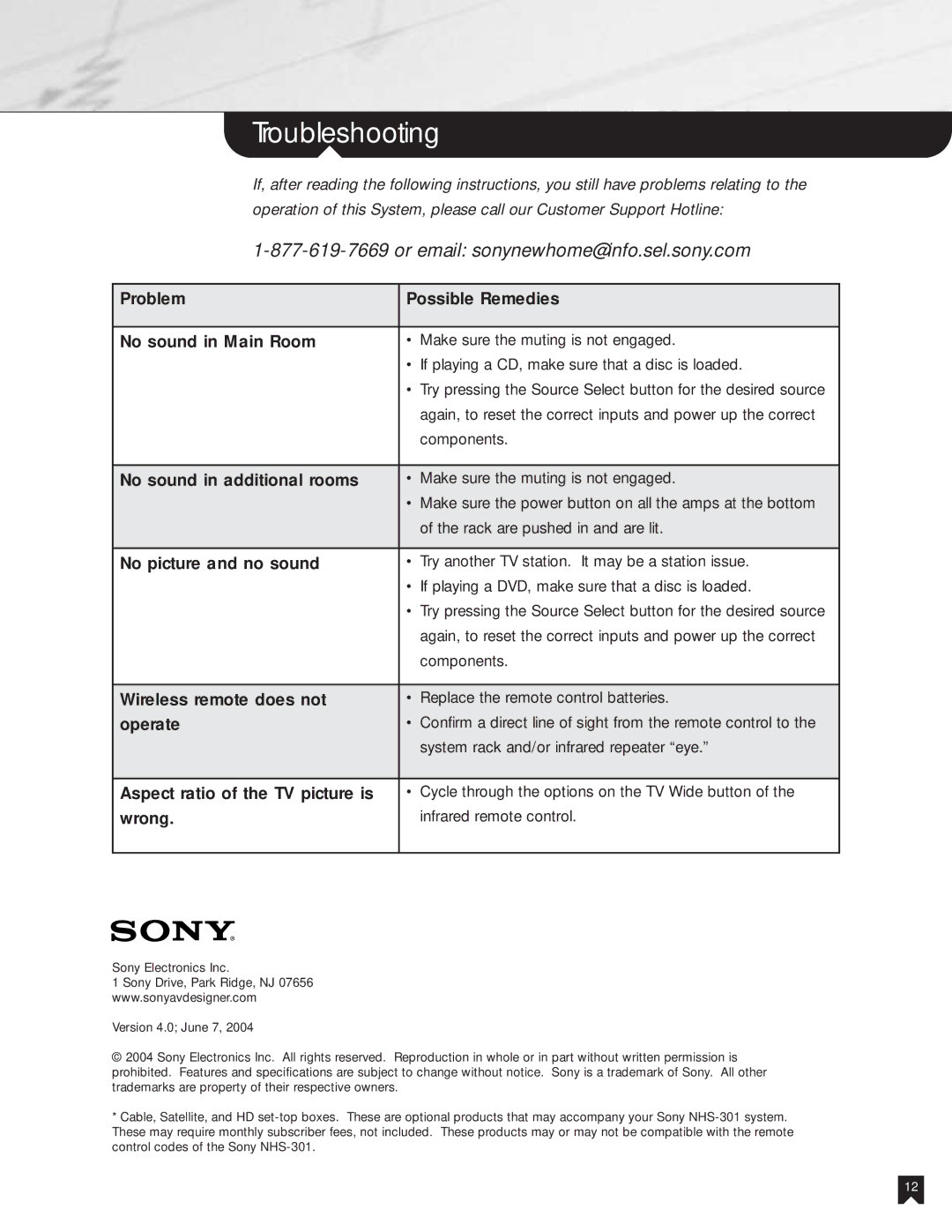 Sony NHS-301 manual Troubleshooting 