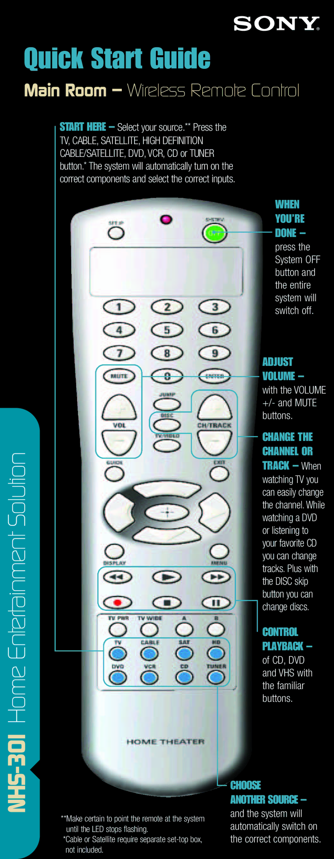 Sony quick start Quick Start Guide, NHS-301Home Entertainment Solution, Main Room Wireless Remote Control 