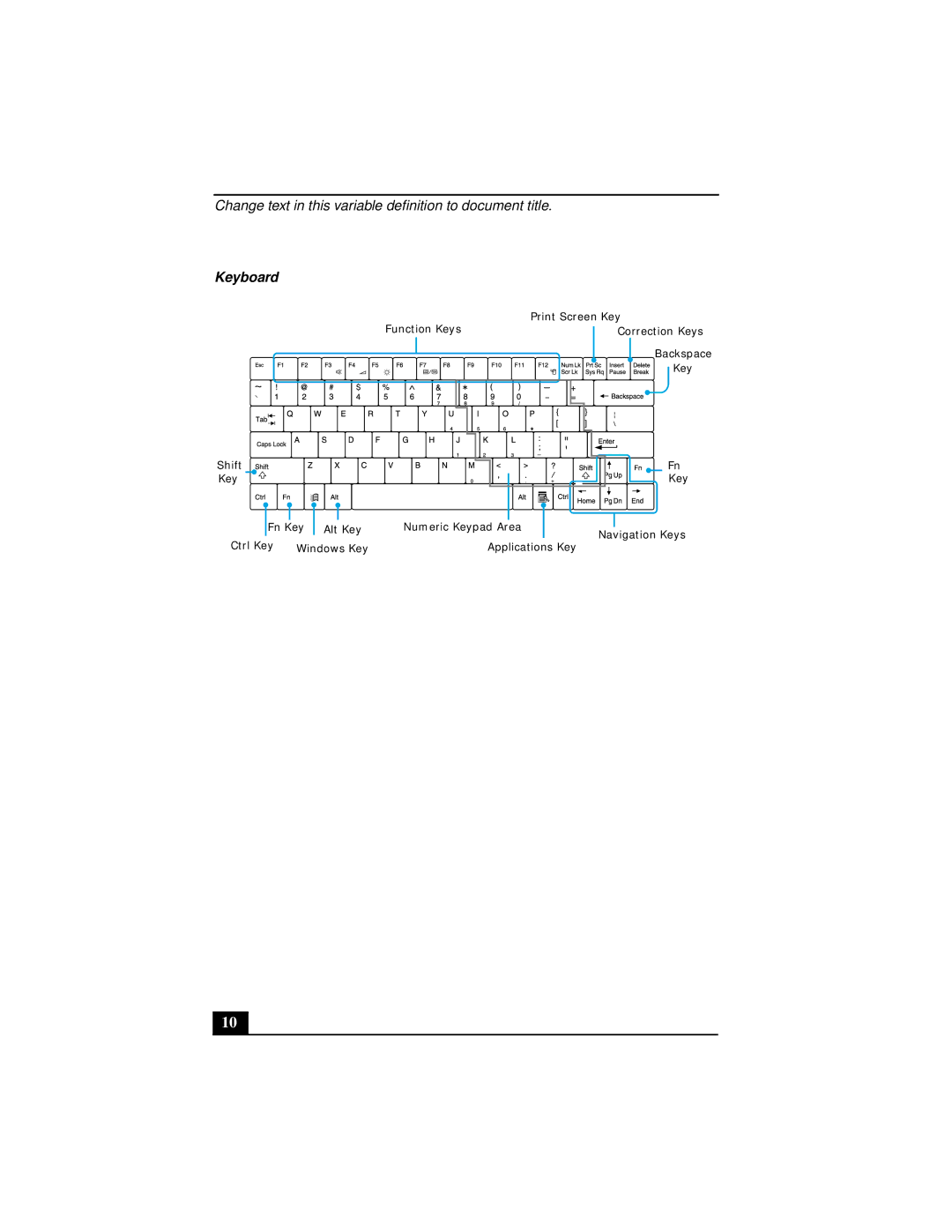 Sony Notebook Computer manual Keyboard 